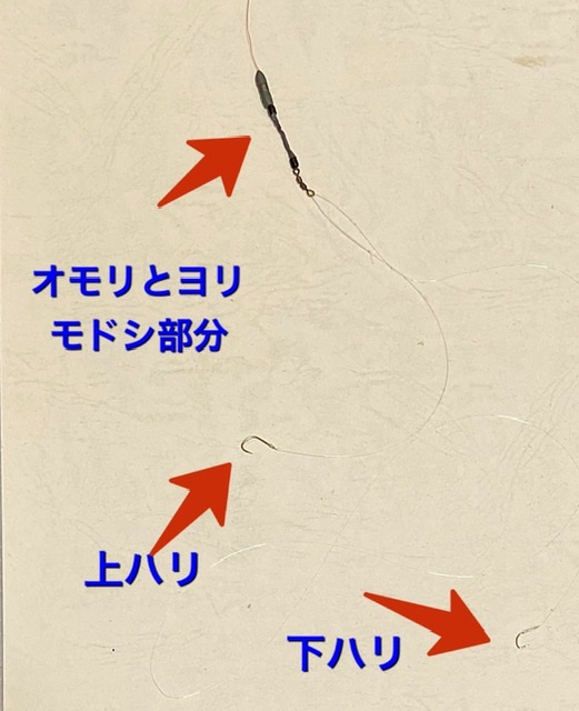 ヘラブナ釣りの絡まない仕掛け ゴム管タイプ 1